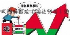 散户网国际原油价格走势名（散户网）