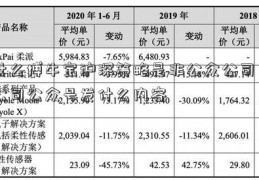 什么博牛宝沪深策略是非公众公司？公司公众号发什么内容