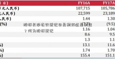 股权长沙农行登记日是利好还是利空？何为股权登记