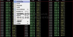 收咖啡期货购威马的Apollo出行什么来历？背后股东有何厚铧、李嘉诚