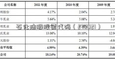 石化油服股票代码（270021）