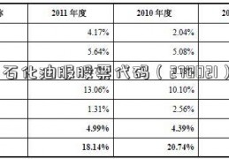 石化油服股票代码（270021）