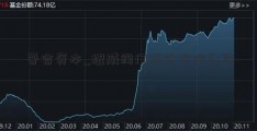 誉合资本_纽威阀门股份有限公司