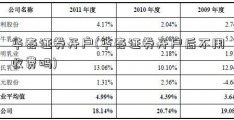 华泰证券开户(华泰证券开户后不用收费吗)