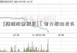 [鹰潭股票配资]【电力板块龙头