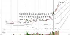 [国海富兰克林基金]基金怎么分类科技和半导体(诺安基金是半导体还是科技)