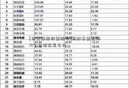 [日上集团股票股吧]蚂蚁基金封闭18个月现在怎么办