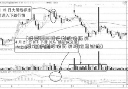 [股票002117]伊利股份历史股价(伊利股份历史股价易财经)