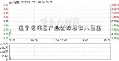 辽宁宏伟区产业财政总收入基金