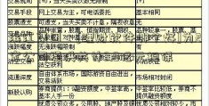 滨江集团：[理财软件哪个好]为2家公司提供共计3.9亿元担保