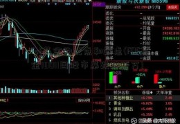 fof基金的优点和缺点(FOF基金10011国股市暴跌熔断万)