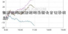 凯撒旅游(凯撒旅游最新北京证券消息)