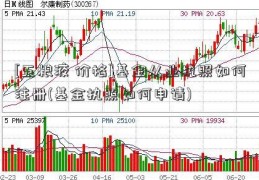 [五粮液 价格]基金从业执照如何注册(基金执照如何申请)