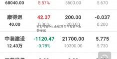 怎么考证券从业证(怎样考证券从业资格证)