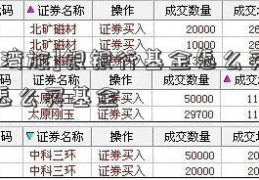 [北部湾旅]银银行基金怎么买？去银行怎么买基金