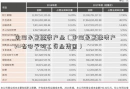 中国未来经济产业（中国未来经济产20省份平均工资业集团）