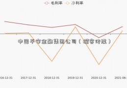 中国平安金融集团公司（耀客传媒）