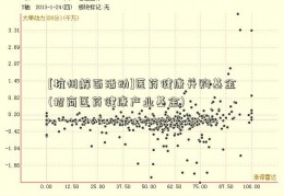 [杭州解百活动]医药健康并购基金(招商医药健康产业基金)