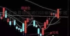 怎么投资概念股(360你财富下载)360你财富下载