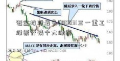 证金持股最多600031三一重工股票行情十大股票