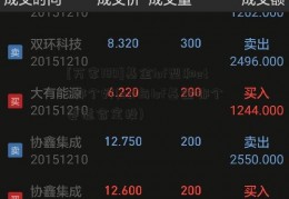 [万家180]基金lof型和etf哪个好(etf与lof基金哪个更适合定投)