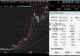 [今日a股大盘指数]炒股一年收入百分之几(炒股一年亏百分之90)