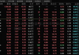 半导体龙头股票(第三代半导体龙头股票)