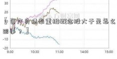 【资产负债率重组概念股大于是怎么回事？】