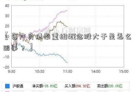 【资产负债率重组概念股大于是怎么回事？】