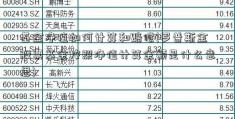 基金净值如何计算和赔偿(罗普斯金股票基金按照净值计算金额是什么意思)