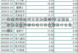 基金净值如何计算和赔偿(罗普斯金股票基金按照净值计算金额是什么意思)