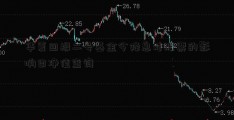 华夏回报二号基金今降息对股票的影响日净值查询