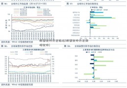 股票软件开发陈松(股票软件开发用啥软件)