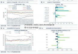 天使投资人国资基金公司有哪些(国资云基金有哪些)