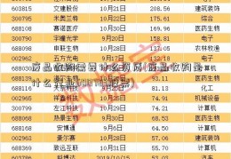 废品收购需要什么资质(废品收购是什么行业600783股票)