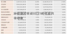 炒股短线实战601717股吧技巧有哪些