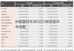 炒股短线实战601717股吧技巧有哪些