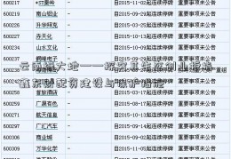 云南绿大地——探究其生态创业板指鑫东财配资建设与保护措施