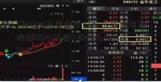 7月18日华安鼎安优选一年持有混股票002606合A净值上涨0.07%