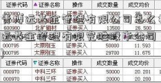 中青博远基金管理有限公司怎么样(博远基金管理有限完胜股市公司 --- )