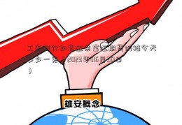 工商银行如意金条富远期货价格今天多少一克（2023年06月30日）