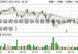 华西股份股票如华能国际电力何（华西股份）