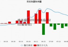 怡亚通002183(怡亚通002183目标价)