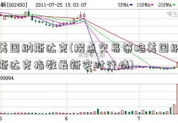 美国纳斯达克(拐点交易策略美国纳斯达克指数最新实时行情)