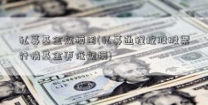 私募基金规模图(私募通程控股股票行情基金更低规模)