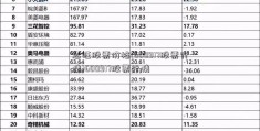 忠旺股票价格(600917股票行情)600917股票行情