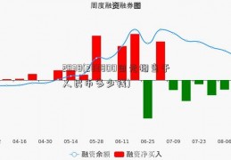 2838(283800日元相当于人民币多少钱)