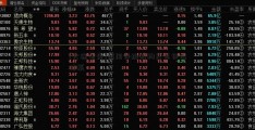 [大连电瓷]信用评级机构及其评估体系