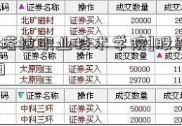 [博尔塔拉职业技术学院]股票行情601689