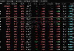 [st华源]退市整理期股票会涨吗？从4个方面来说